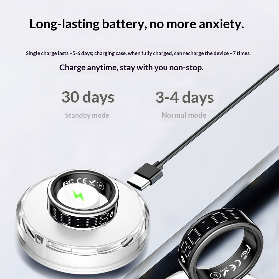 cross border smart ring with color screen display, smart ring with counting function, exercise, sleep, heart rate and blood oxygen cross border smart ring with color screen display, smart ring with counting function, exercise, sleep, heart rate and blood oxygen