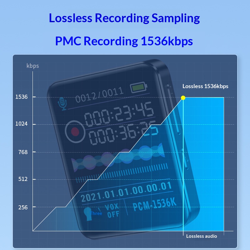 m28 touch screen mp3 walkman student version player mp3mp4 walkman for high school students m28 touch screen mp3 walkman student version player mp3mp4 walkman for high school students